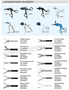 Reusable Laparoscopy Instrument